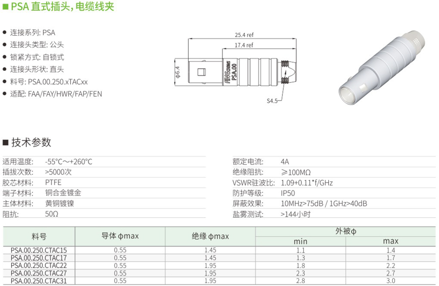 PSA直式插頭和電纜線夾一