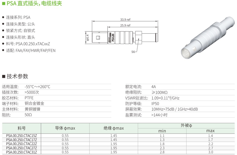 PSA直式插頭和電纜線夾