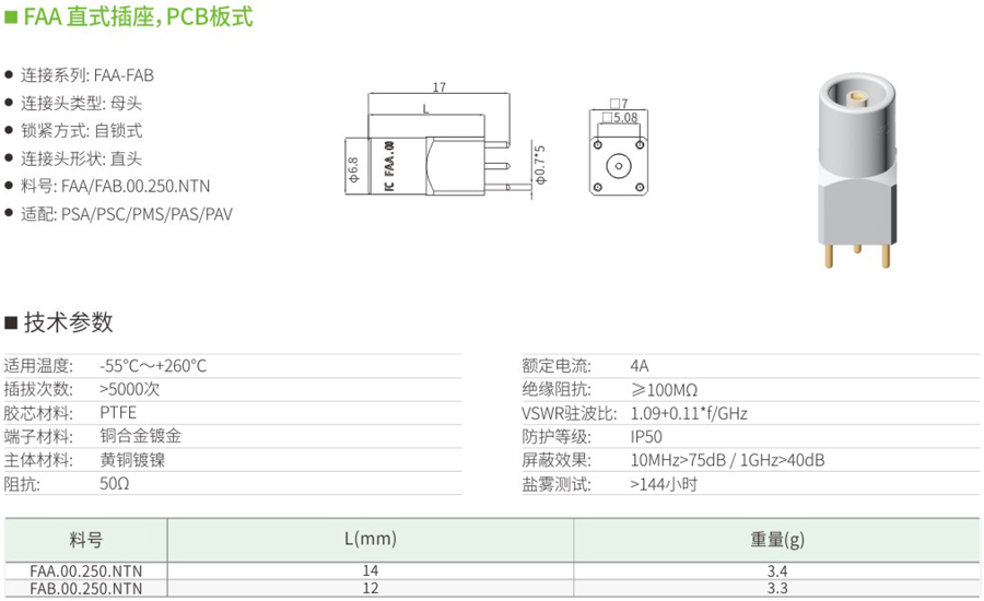 FAA直式插座和PCB板式