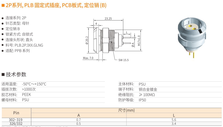 2P系列和PLB固定式插座和PCB板式和定位銷（B）