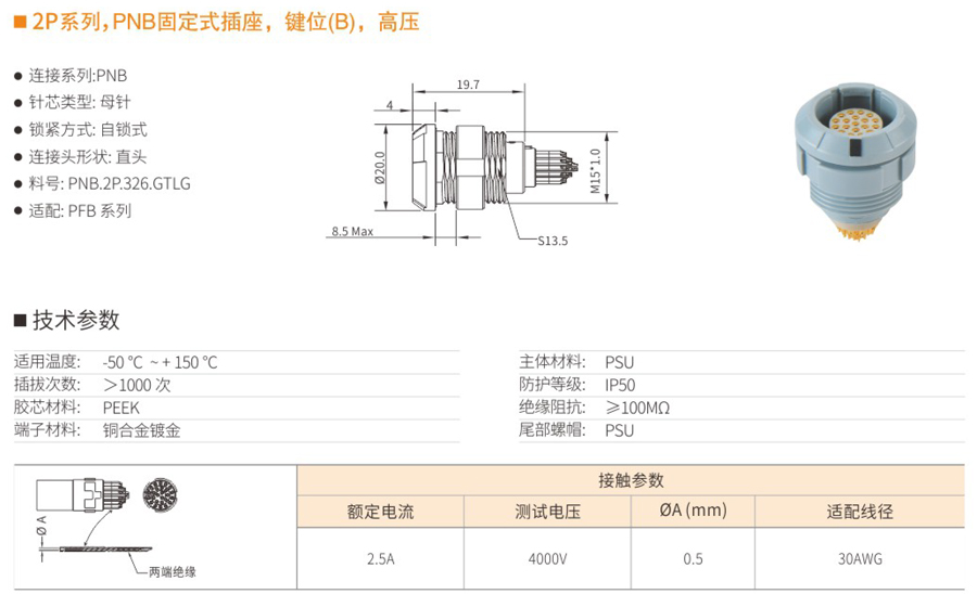 2P系列和PNB固定式插座和鍵位（B）和高壓