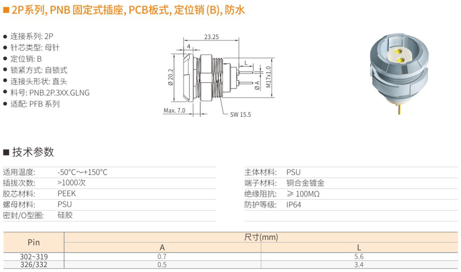 2P系列和PNB固定式插座和PCB板式和定位銷（B）和防水