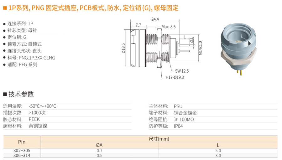 1P系列和PNG固定式插座和PCB板式和防水和定位銷（G）和螺母固定