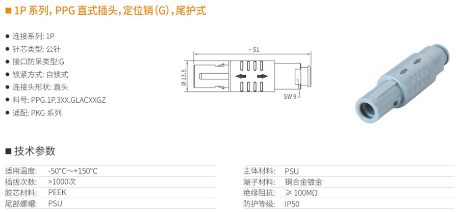 1P系列和PPG直式插頭和定位銷（G）和尾護(hù)式