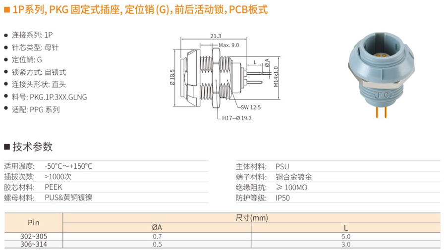 1P系列和PKG固定式插座和定位銷（G）和前后活動(dòng)鎖和PCB板式