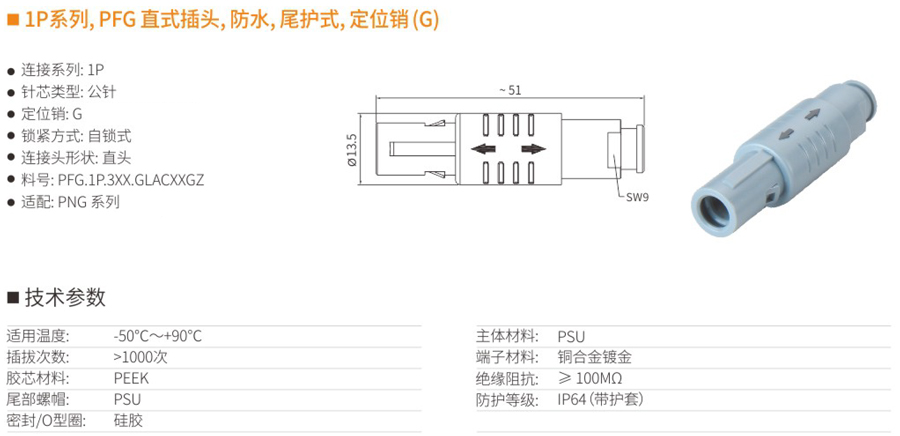 1P系列和PFG直式插頭和防水和尾護(hù)式和定位銷（G）