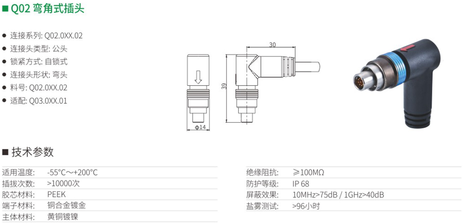 Q02彎角式插頭