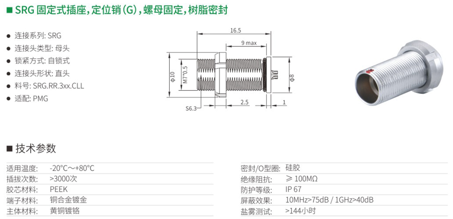 SRG固定式插座和定位銷（G）和螺母固定和樹脂密封