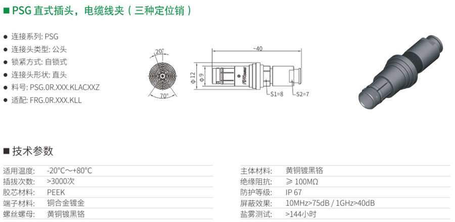 PSG直式插頭和電纜線夾（三種定位銷）