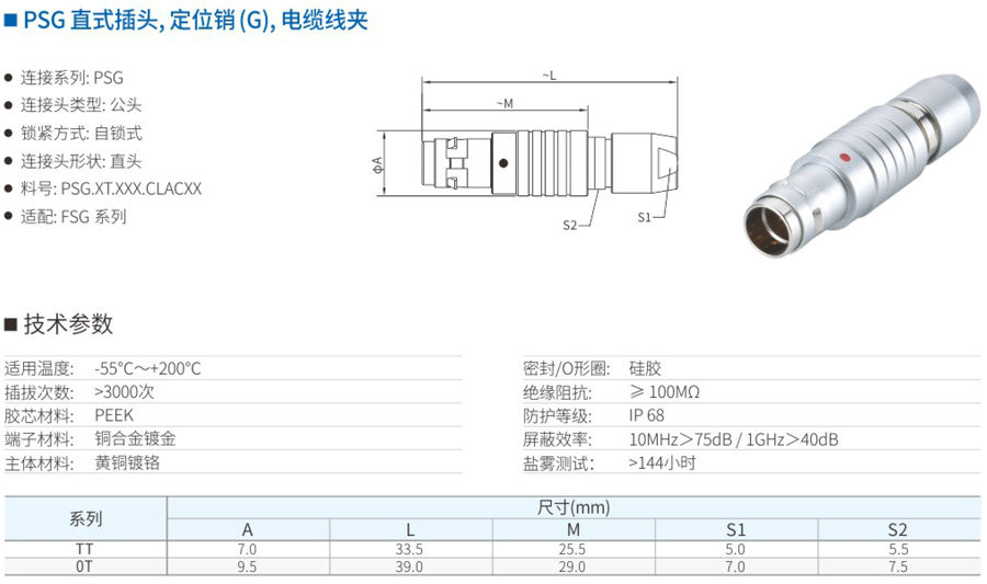 PSG直式插頭和定位銷（G）和電纜線夾