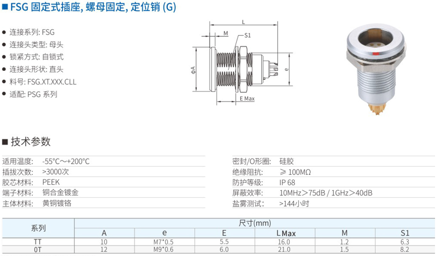 FSG固定式插座和螺母固定和定位銷（G）