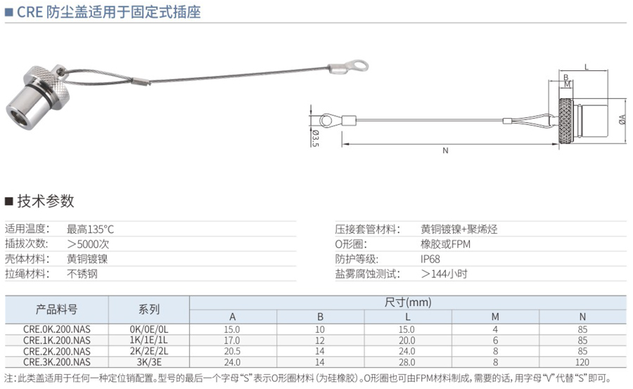 CRE防塵蓋適用于固定式插座